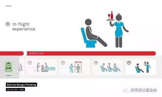 信息網絡時代 服務設計正當時，驅動互聯網信息服務新范式