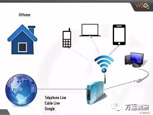 銀發(fā)觸網(wǎng)新篇章 維州政府推動租賃住房與互聯(lián)網(wǎng)服務(wù)融合發(fā)展